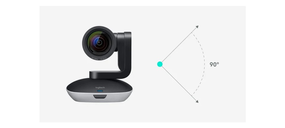 Logitech PTZ Pro 2 Video Conference Camera & Remote Feature 1