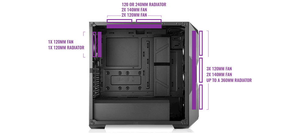 Cooler Master MCB-D500D-KANN-S00 MasterBox RGB Mid Tower Case Feature 3