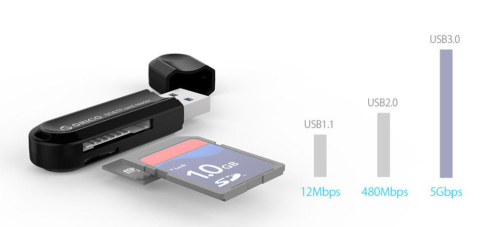 Orico CRS21 USB 3.0 SD/Micro SD Card Reader - Black Feature 2